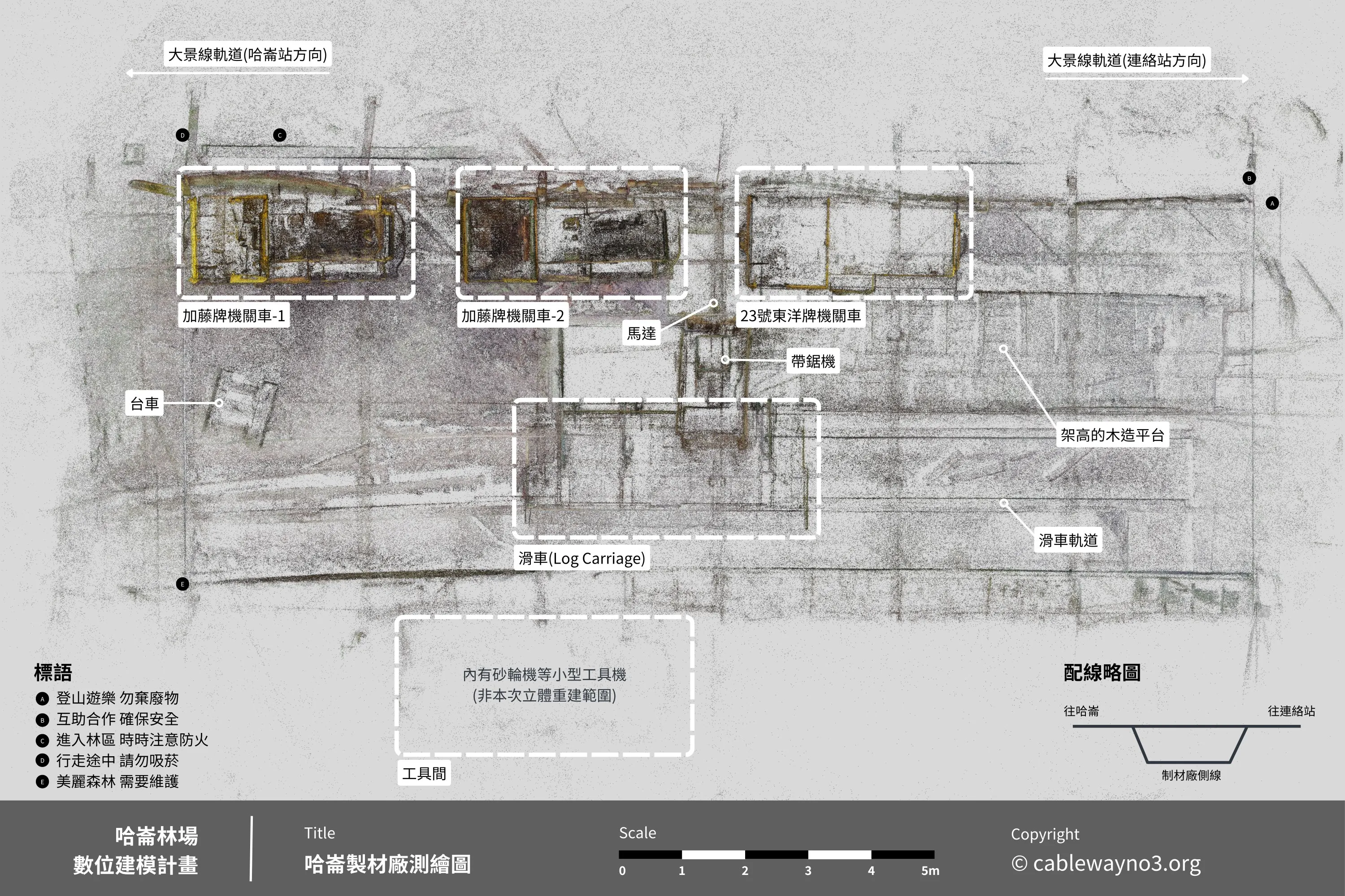 哈崙製材廠測繪圖