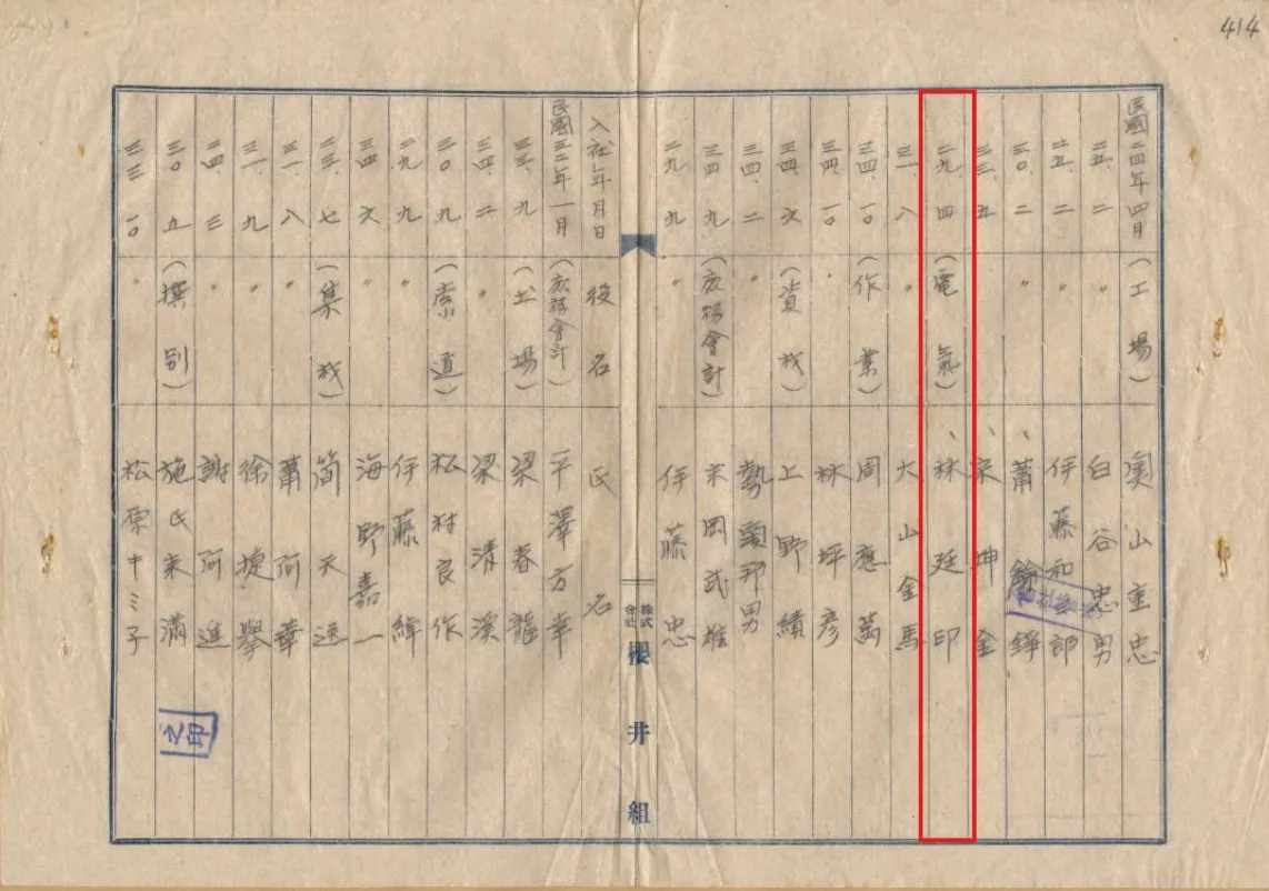 月曆