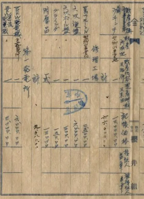 望鄉修理工廠設備表